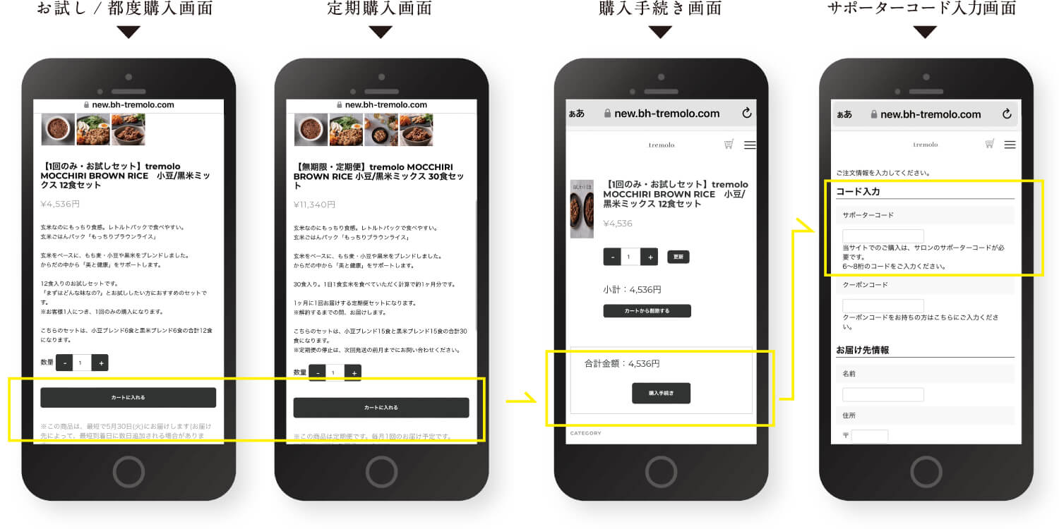 お試し／都度購入画面 ▶ 定期購入画面 ▶ 購入手続き画面 ▶ サポーターコード入力画面